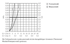 Hansgrohe M71 - Keukenkraan M7117-H320 Met Uittrekbare Handdouche, SBOX, RVS Look 73816800 18 Hansgrohe M71 - Keukenkraan M7117-H320 Met Uittrekbare Handdouche, SBOX, RVS Look 73816800 -Woonwinkel 08814b5487d9daf57e2ccac3