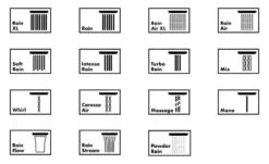 Hansgrohe Raindance Select S - Glijstangset Select 120, 3jet, Glijstang 900 Mm, Chroom 27648000 12 Hansgrohe Raindance Select S - Glijstangset Select 120, 3jet, Glijstang 900 Mm, Chroom 27648000 -Woonwinkel 14158d727dd676f4ff2f2731