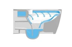 Duravit D-Code - Wandcloset, Rimless, HygieneGlaze, Wit 25700920002 -Woonwinkel 20619fa2d45f47927780bfcc