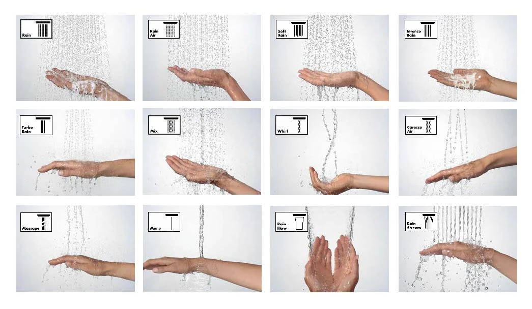 Hansgrohe Raindance Select S - Glijstangset Select 120, 3jet, Glijstang 900 Mm, Chroom 27648000 3 Hansgrohe Raindance Select S - Glijstangset Select 120, 3jet, Glijstang 900 Mm, Chroom 27648000 - Afbeelding 3