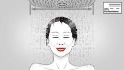 Hansgrohe Pulsify S - Douchesysteem 260 Met Badthermostaat ShowerTablet Select 400, 1 Straalsoort, Chroom 24230000 -Woonwinkel PHOTO 375