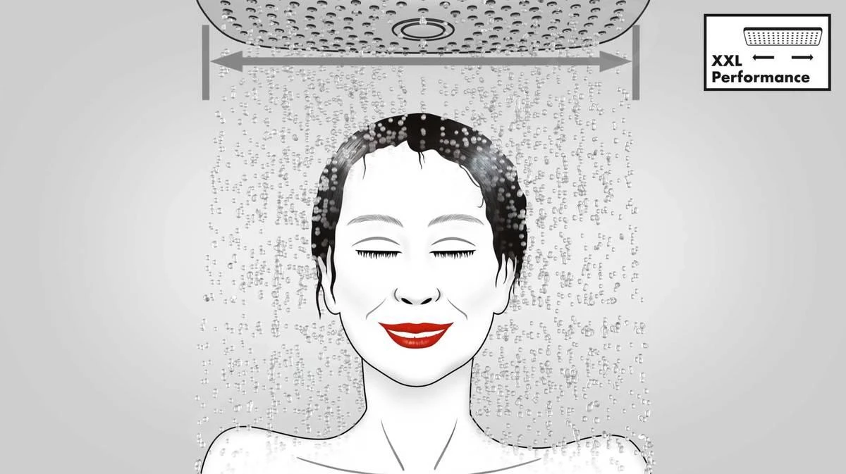 Hansgrohe Croma Select S - Vario Glijstangset 0,90 M, Wit/chroom 26572400 5 Hansgrohe Croma Select S - Vario Glijstangset 0,90 M, Wit/chroom 26572400 - Afbeelding 5