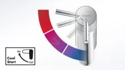 Hansgrohe Logis - Wastafelkraan CoolStart 100, Met Waste, Chroom 71102000 -Woonwinkel PHOTO 652