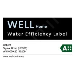 Geberit Sigma20 - Bedieningsplaat, Roestvrij Staal 115.882.SN.1 -Woonwinkel eabe02b1152013393e20f966